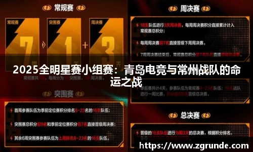 2025全明星赛小组赛：青岛电竞与常州战队的命运之战