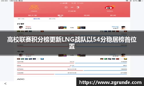 高校联赛积分榜更新LNG战队以54分稳居榜首位置